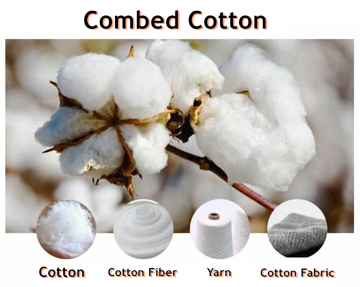 Combed Cotton Fabric.jpg